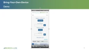 Greenlog BYOD